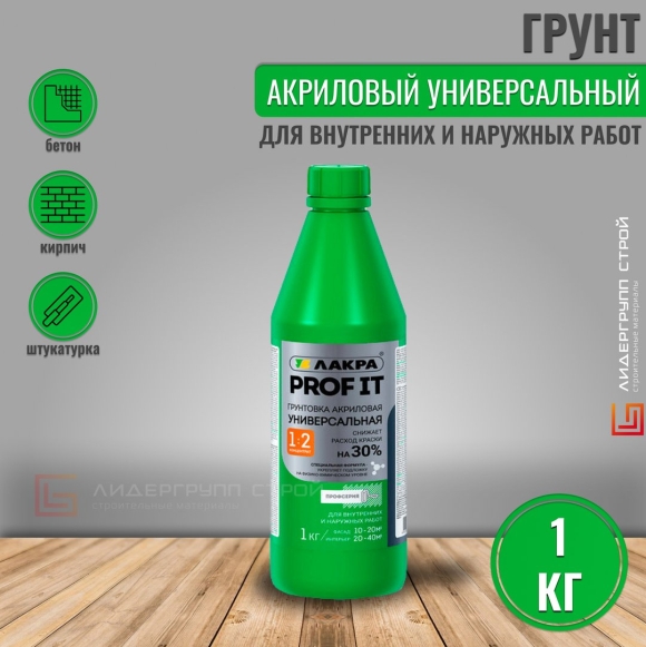 Грунтовка профит