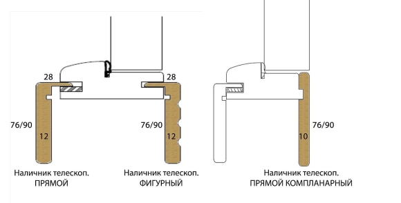 Компланарный наличник Волховец