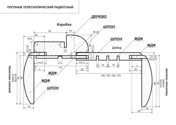 Чертеж дверной коробки межкомнатной двери