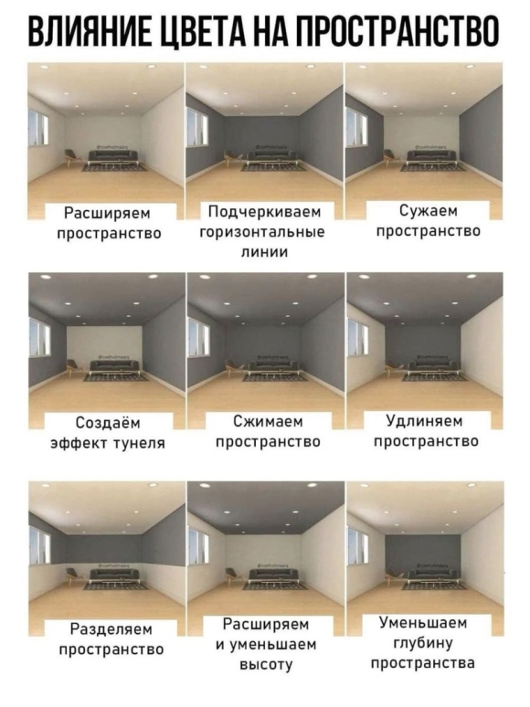 Влияние цвета на пространство в интерьере
