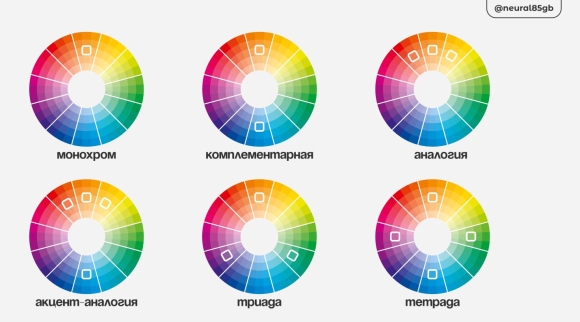 Таблица безопасных цветов