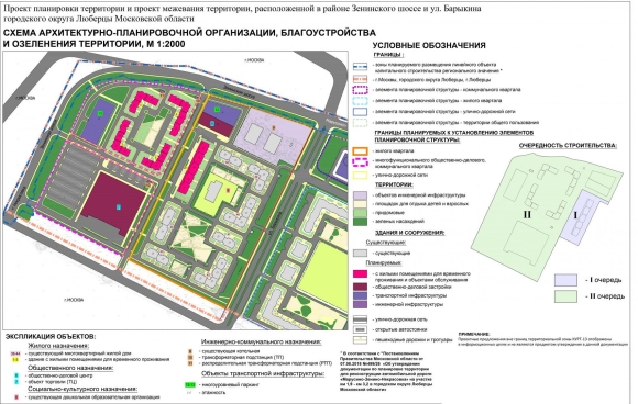 ППТ план планировки территории