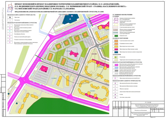 Графическая часть проекта планировки территории