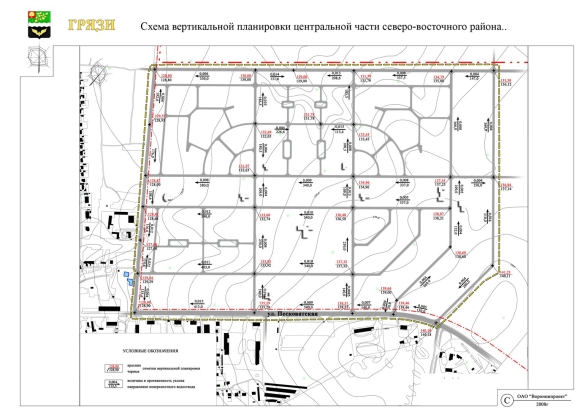 Генплан вертикальная планировка