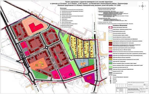 Проект застройки микрорайона