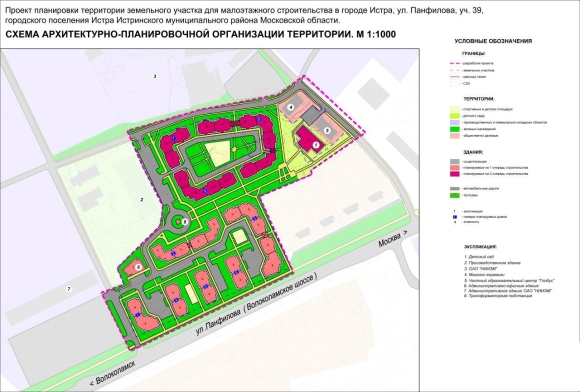 Проект планировки и застройки территории Москва