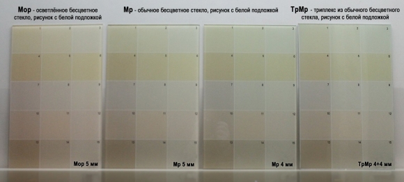 Бесцветное и осветленное стекло