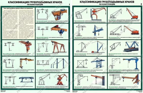 Классификация грузоподъемных кранов