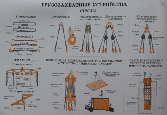 Грузозахватные приспособления для плит перекрытия