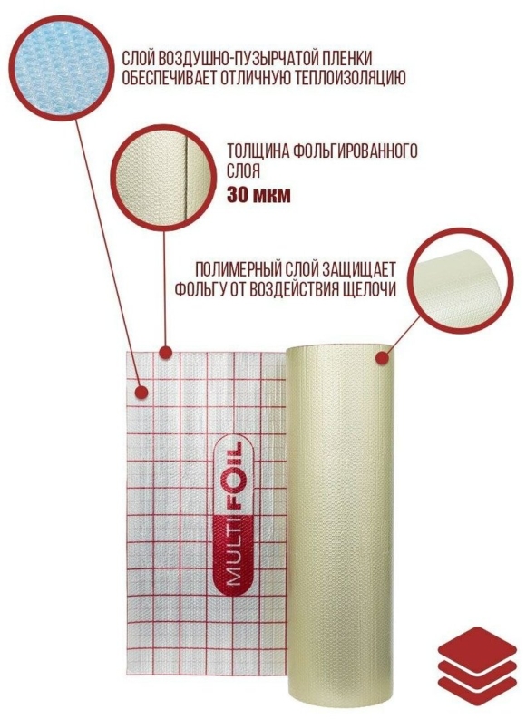 Multifoil для теплого пола