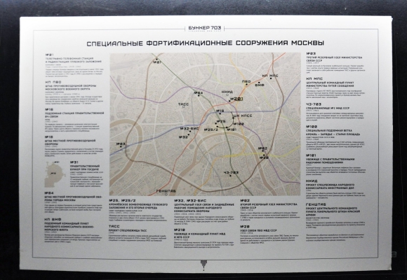 Специальные фортификационные сооружения Москвы карта