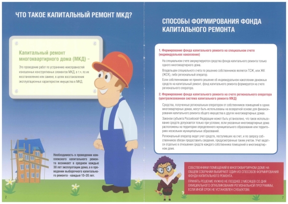 Капитальный ремонт общего имущества в многоквартирном доме