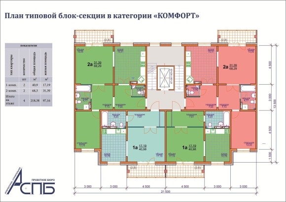 Блок секции жилого дома типовые секции