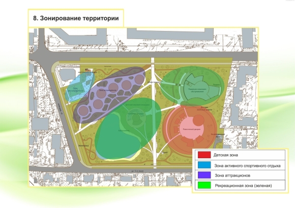 Схема функционального зонирования территории лесопарка