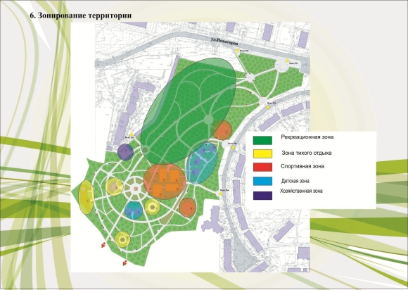 Функциональное зонирование парка в Кисловодске