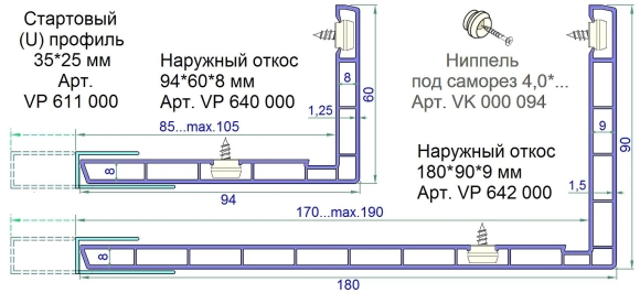 Стартовый профиль Размеры
