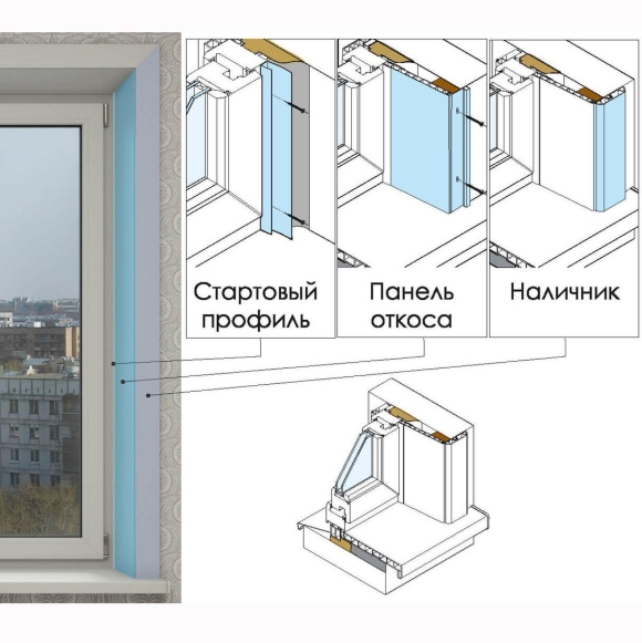 Стартовый профиль на окна ПВХ для откосов