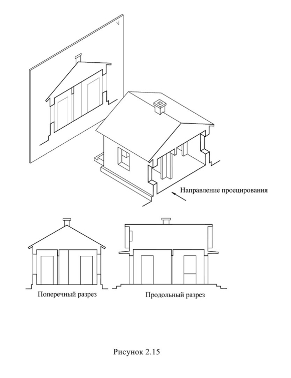 Вертикальный разрез здания на чертеже