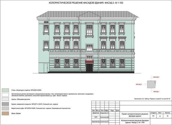 Колористический паспорт фасада здания