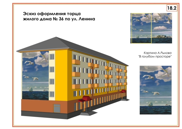 Фасад и торец здания это