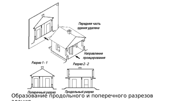 Продольный разрез здания