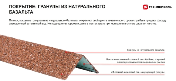 ТЕХНОНИКОЛЬ Hauberk планка цокольная