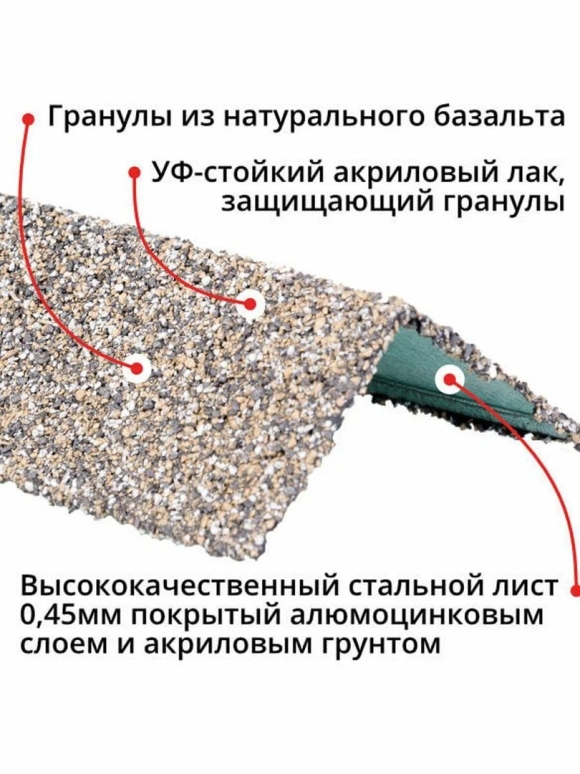 ТЕХНОНИКОЛЬ Хауберк уголок внешний