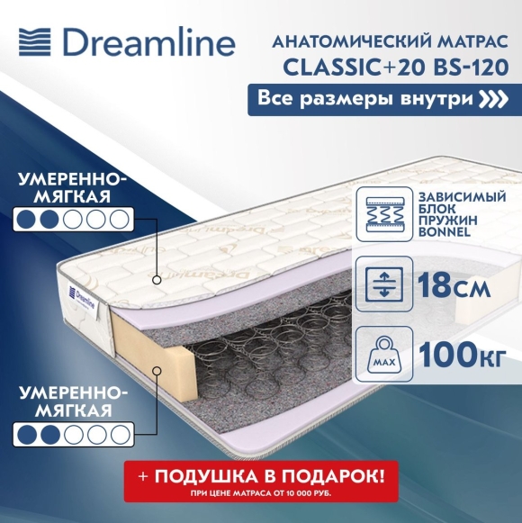 Зависимые пружины в матрасе