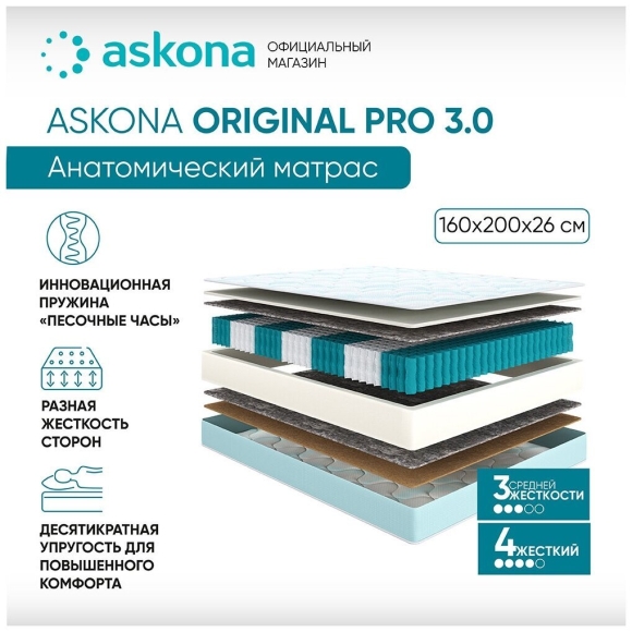 Classic Active Cocos матрас Аскона