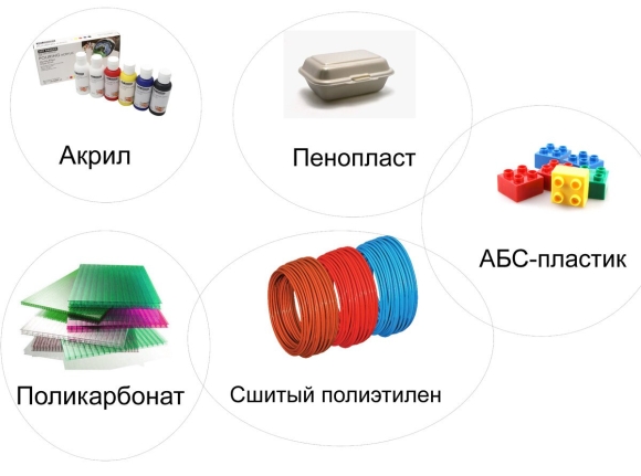 Пластмасса и пластик