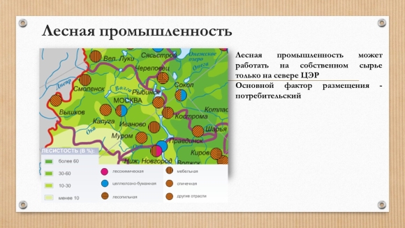Центральный район Лесной промышленности основные центры