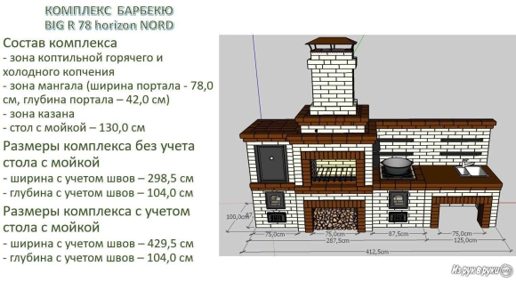 Барбекю с коптильней из кирпича порядовка