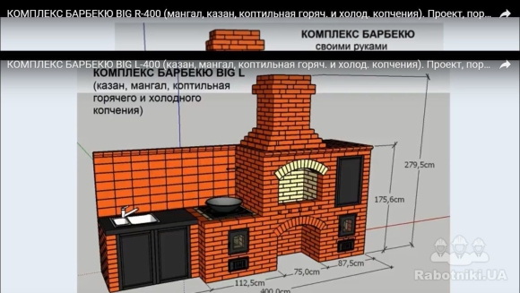 Порядовка барбекю с казаном и коптильней из кирпича