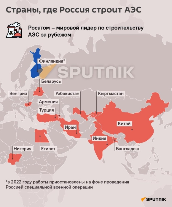 Карта АЭС Росатома в мире