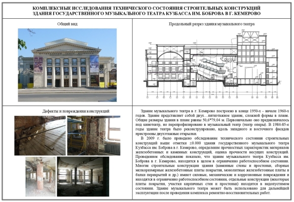 Схема музыкального театра Кемерово
