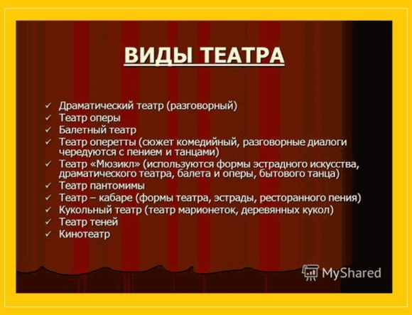 Виды театров презентация