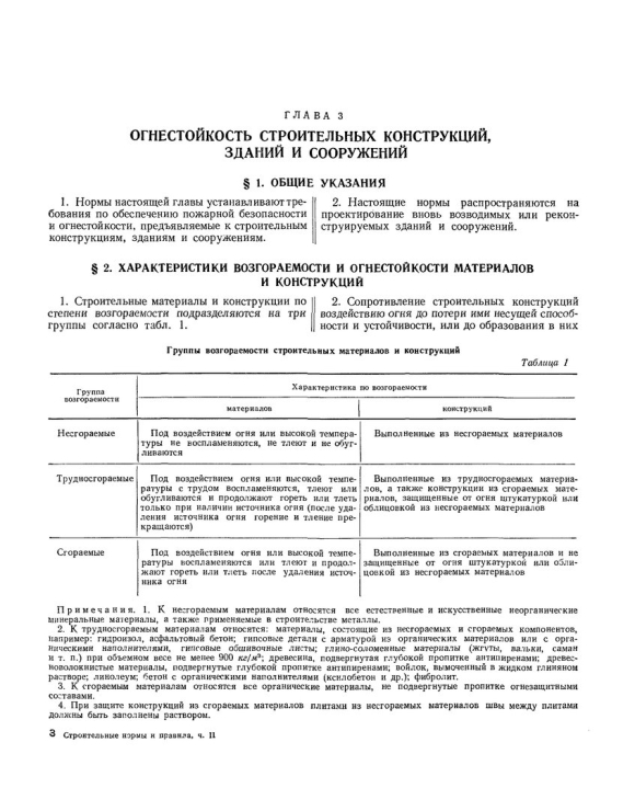 Огнестойкость строительных конструкций