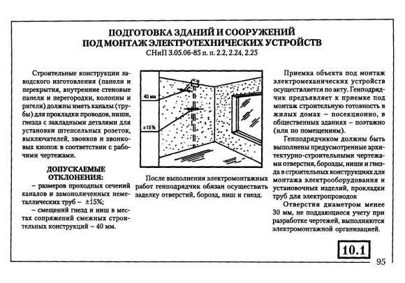 Приемка строительной части помещений под монтаж