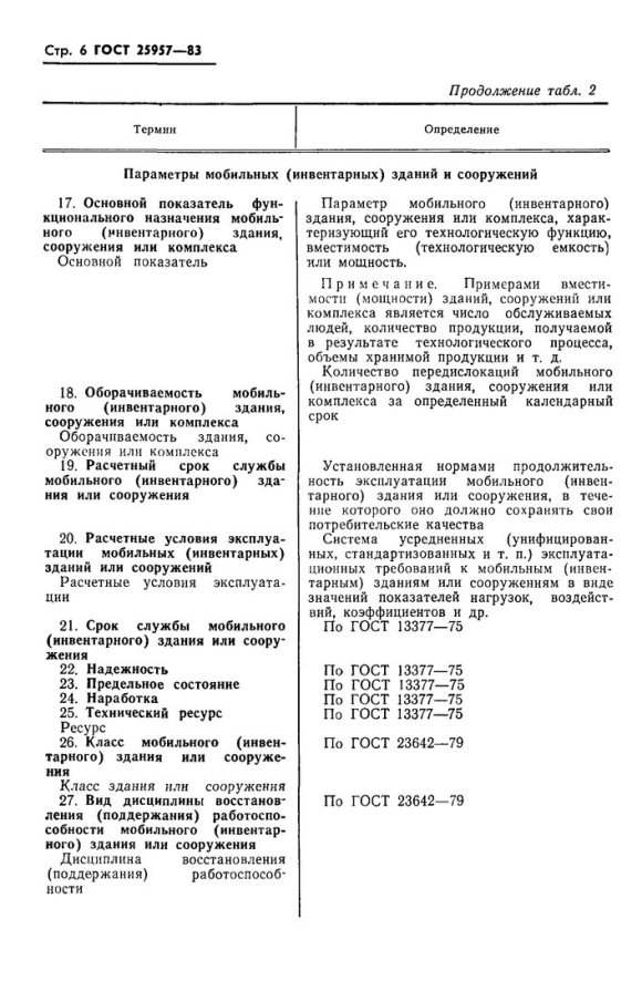 Инвентарные здания и сооружения