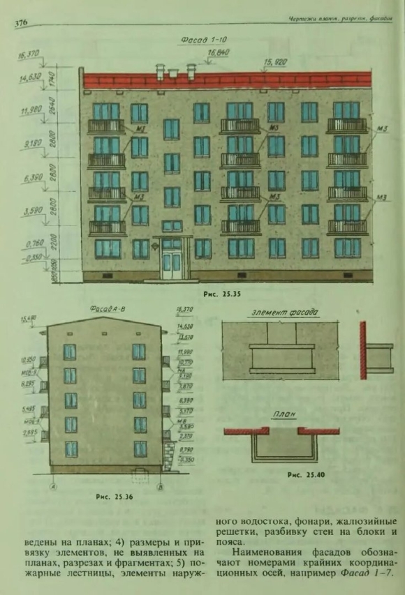 Фасад хрущевки чертеж
