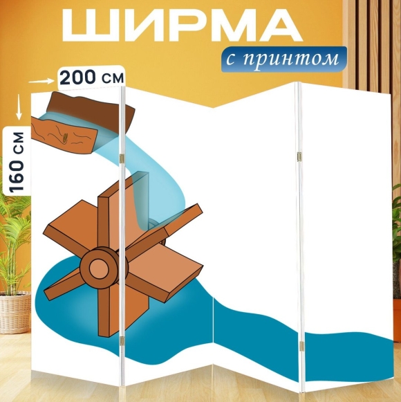 Колесо водяной мельницы