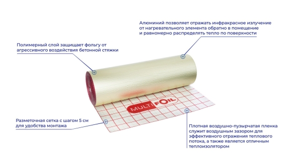 Multifoil для теплого пола