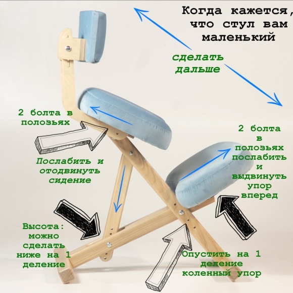 Ортопедический коленный стул чертеж