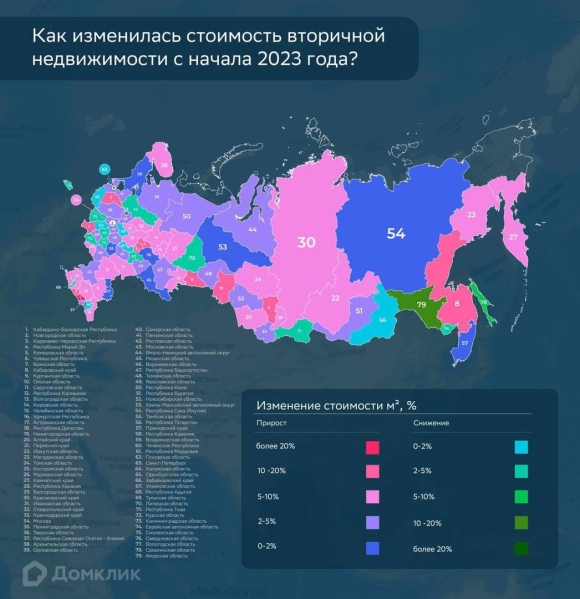 Карта России с регионами