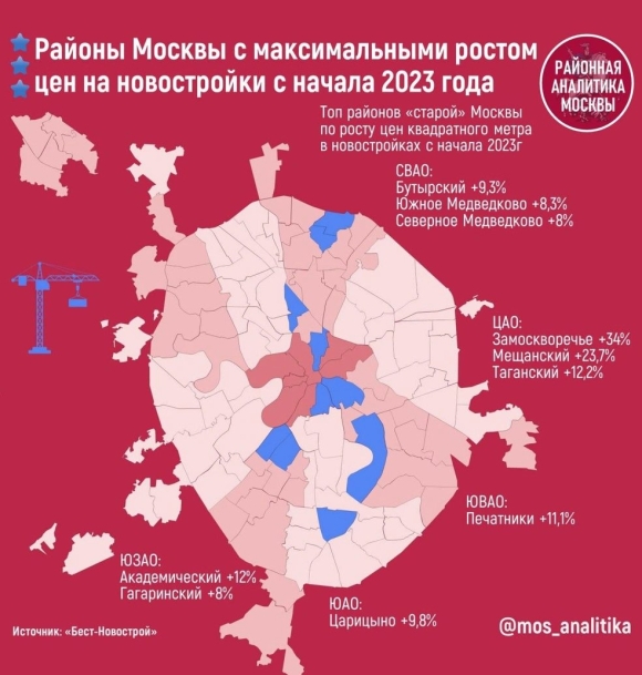 Самые безопасные районы Москвы