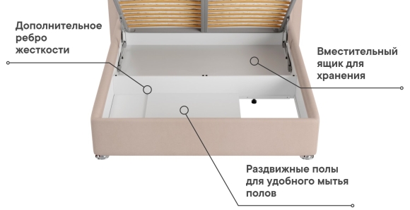 Перинно Ямайка кровать