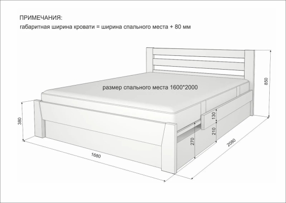 Высота стандартной кровати с матрасом от пола стандарт