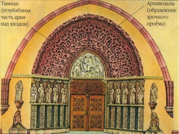 Тимпан в романской архитектуре