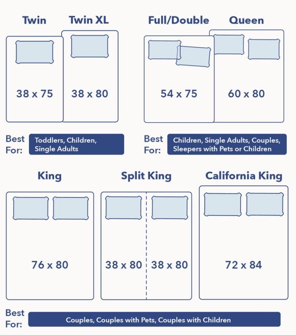 Кровать King Size и Queen Size