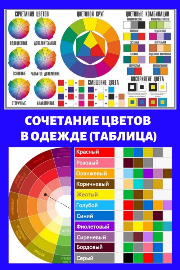 Правильное сочетание цветов
